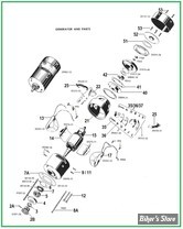  ECLATE N - PIECE N° 00 - PIECES DE GENERATRICE - SPORTSTER K 1952 / 1956
