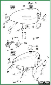  ECLATE A - PIECE n° 00 - ECLATE DES PIECES D'ESSENCE - SPORTSTER 1957/1978