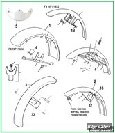  ECLATE O - PIECE N° 00 - ECLATE DES PIECES DE GARDE BOUE AVANT - BIGTWIN FX 1971/1984 / FXWG 1980/1986