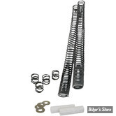 ECLATE N - PIECE N° 17 - KIT DE RABAISSEMENT - XG 500/750 - PROGRESSIVE SUSPENSION - 10-1569