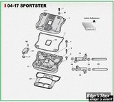  ECLATE D - PIECE N° 00 - ECLATE PIECES CULBUTEURS - SPORTSTER 883/1200 2004UP 