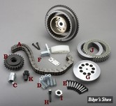 - KIT DE TRANSMISSION PAR CHAÎNE PRIMAIRE - BDL - AVEC PIGNON MOTEUR COMPENSATEUR  - BIGTWIN 94/06 - CDCS-1-90 