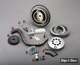 ECLATE I - PIECE N° 00 - KIT DE TRANSMISSION PAR CHAÎNE PRIMAIRE - BDL - AVEC PIGNON MOTEUR RIGIDE - BIGTWIN 70/83 - CD-1-70