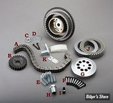 ECLATE I - PIECE N° 00 - KIT DE TRANSMISSION PAR CHAÎNE PRIMAIRE - BDL - AVEC PIGNON MOTEUR COMPENSATEUR  - BIGTWIN 70/83 - CDCS-1-70 