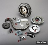 - KIT DE TRANSMISSION PAR CHAÎNE PRIMAIRE - BDL - AVEC PIGNON MOTEUR RIGIDE - BIGTWIN 94/06 - CD-1-90