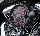 - FILTRE A AIR - RC COMPONENTS - BT93UP / SOFTAIL 01/15 / DYNA 04/17 / TOURING 02/07 - EVOLUTION & TWINCAM - TRUFLO - BLITZ - NOIR