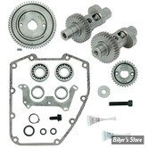 - DISTRIBUTION PAR PIGNONS - KIT ARBRES A CAMES - TWINCAM 99/06 - S&S - 640 - EASY START - 106-4840