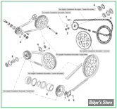  ECLATE I - PIECE N° 00 - ECLATE DES PIECES DE TRANSMISSION SECONDAIRE