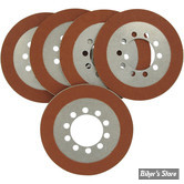ECLATE A - PIECE N° 08 - DISQUES D'EMBRAYAGE - BIG TWIN 68/84 - OEM 37850-68 - DRAG SPECIALTIES - ORGANIQUE - LE KIT
