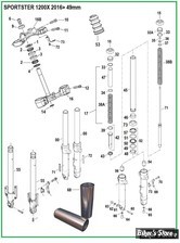  ECLATE N - PIECE N° 00 - ECLATE DES PIECES DE FOURCHE - SPORTSTER 1200X  2016/2022