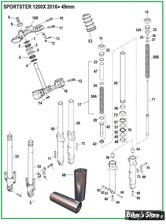  ECLATE N - PIECE N° 00 - ECLATE DES PIECES DE FOURCHE - SPORTSTER 1200X/CX 2016>