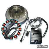 SYSTEME DE CHARGE - SPORTSTER 91/93 - CYCLE ELECTRIC INC - 36 DENTS - CE-20S - 