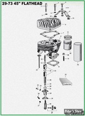 ECLATE F - PIECE N° 00 - ECLATE PIECES CULBUTEURS - FLATHEAD 29-73