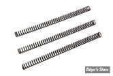 ECLATE A - PIECE N° 14 - RESSORT DE CABLE - Servi-Car Clutch Cable Spring - OEM 36882-47 8 2412-47