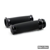 - Poignees Avon caoutchouc - Contour anodise noir -  TIRAGE ELECTRONIQUE