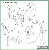  ECLATE A - PIECE n° 00 - ECLATE DES PIECES DE RESERVOIR D'HUILE - SOFTAIL 84/99