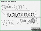 ECLATE C - PIECE N° 00 - ECLATE EMBRAYAGE - SPORTSTER 1971 / E1984