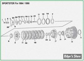   ECLATE C - PIECE N° 00 - ECLATE EMBRAYAGE - SPORTSTER FIN 1984 / 1990