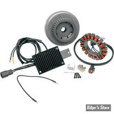 SYSTEME DE CHARGE - SPORTSTER 94/03 - CYCLE ELECTRIC INC - 3 PHASES SERIE 60 - CE-69S
