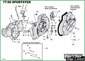  ECLATE J - PIECE N° 00 - ECLATE PIECES CARTER MOTEUR - SPORTSTER 77/90