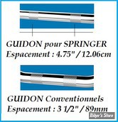 1 / INFO : GUIDONS SPECIFIQUES POUR SPRINGER