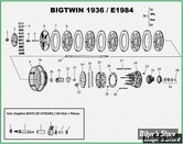 ECLATE A - PIECE N° 00 - ECLATE PIECES EMBRAYAGE - BIGTWIN 36/84