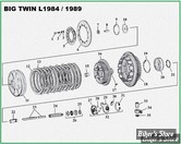 ECLATE A - PIECE N° 00 - ECLATE EMBRAYAGE - BigTwin 84/89
