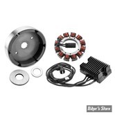 SYSTEME DE CHARGE - BIGTWIN 81/99  - COMPU FIRE - 32AMP - 1 PHASE - ROTOR ETROIT - 55520