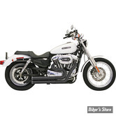 ECHAPPEMENT BASSANI - FIREPOWER - SPORTSTER 04UP - FIRESTORM - NOIR AVEC EMBOUT FLUTED CONTRAST CUT