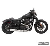 ECHAPPEMENT BASSANI - ROAD RAGE III - SPORTSTER 04UP - INOX