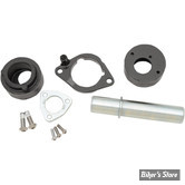 ECLATE O - PIÈCE N° 12 / 09 / 11 / 13 / 14 / 16 - KIT SILENT BLOC MOTEUR - SPORTSTER 04/13 