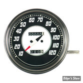 ECLATE A1 - PIECE N° 18A - COMPTEUR - FAT BOB - RAPPORT : 1:1 - EN MPH - 46/47 - 