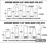 - SISSY BAR KHROME WERKS  - Montants de Sissy Bar Khrome Werks