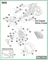  ECLATE I - PIECE N° 00 - ECLATE DES PIECES DE DISTRIBUTION - TWINCAM  1999/2006