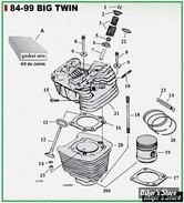  ECLATE G - PIECE N° 00 - ECLATE PIECES CYLINDRES ET CULASSE - BIGTWIN 1340 84/99