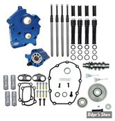 KIT DE DISTRIBUTION PAR PIGNON / REFROIDIS PAR HUILE - MILWAUKEE EIGHT 17UP - S&S - CAME  : 465G - NOIR - 310-1013A