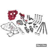 Kit de conversion de chaîne de transmission HP+® avec tendeurs hydrauliques - TWINCAM 99/06 - FEULING - RACE SERIES CAMCHEST KIT - ARBRE A CAMES : REAPER 574 - TIGES : REGLABLES - 7222