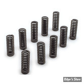ECLATE A - PIECE N° 03 - RESSORT - BIG TWIN 68/84 - STANDARD (40LBS @ 1 1/8") - OEM 37077-68 - LE KIT