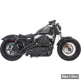 ECHAPPEMENT BASSANI - RADIAL SWEEPERS - SPORTSTER 14UP - NOIR