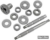 DOC B / PIÈCE N° 00 - KIT D'ENGRENAGES BIGTWIN 81/84 boite 5 - ANDREWS - LE KIT - 296081