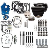 ECLATE G - PIECE N° 08B - KIT DE CONVERSION 107" EN 124" / 2025 CC - MILWAUKEE EIGHT 17UP - S&S - POWER PACKAGE - HUILE / CHAINE - NOIR  / NOIR - 310-1057B