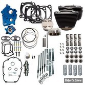 ECLATE G - PIECE N° 08D - KIT DE CONVERSION 114" EN 128" - MILWAUKEE EIGHT 17UP - S&S - POWER PACKAGE - HUILE / CHAINE - NOIR  - CHROME - 310-1105B