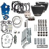 ECLATE G - PIECE N° 08D - KIT DE CONVERSION 114" EN 128" - MILWAUKEE EIGHT 17UP - S&S - POWER PACKAGE - HUILE / CHAINE - NOIR GRANIT - CHROME - 310-1109B