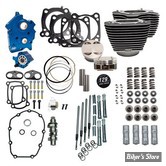 ECLATE G - PIECE N° 08D - KIT DE CONVERSION 107" EN 129" - MILWAUKEE EIGHT 17UP - S&S - POWER PACKAGE - HUILE / CHAINE - NOIR / ALU - COUVRES TIGES : CHROME - 310-1223