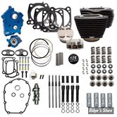 ECLATE G - PIECE N° 08D - KIT DE CONVERSION 107" EN 129" - MILWAUKEE EIGHT 17UP - S&S - POWER PACKAGE - HUILE / CHAINE - NOIR / ALU - COUVRES TIGES : NOIR - 310-1226