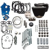 ECLATE G - PIECE N° 08D - KIT DE CONVERSION 114"/ 117" EN 132" - MILWAUKEE EIGHT 17UP - S&S - POWER PACKAGE - HUILE / CHAINE - NOIR - COUVRES TIGES : NOIR - 310-1233