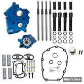 KIT DE DISTRIBUTION PAR CHAINE / REFROIDIS PAR HUILE - MILWAUKEE EIGHT 17UP - S&S - Chain Drive Cam Chest Kit Without Cam - TUBES : NOIR - 310-1262