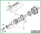 ECLATE C - PIECE N° 00 - ECLATE EMBRAYAGE - V-ROD 2002/2017