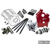 KIT DE DISTRIBUTION PAR CHAINE - REFROIDIS PAR HUILE - MILWAUKEE EIGHT 17UP - FEULING  - HP+® CAMCHEST KIT - CAME  : 465 - # 7251
