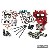 - KIT DE DISTRIBUTION PAR PIGNONS - TWINCAM 99/06- FEULING - RACE SERIES CAMCHEST KIT - ARBRE A CAMES : REAPER 630 - TIGES : FIXES - 7210P